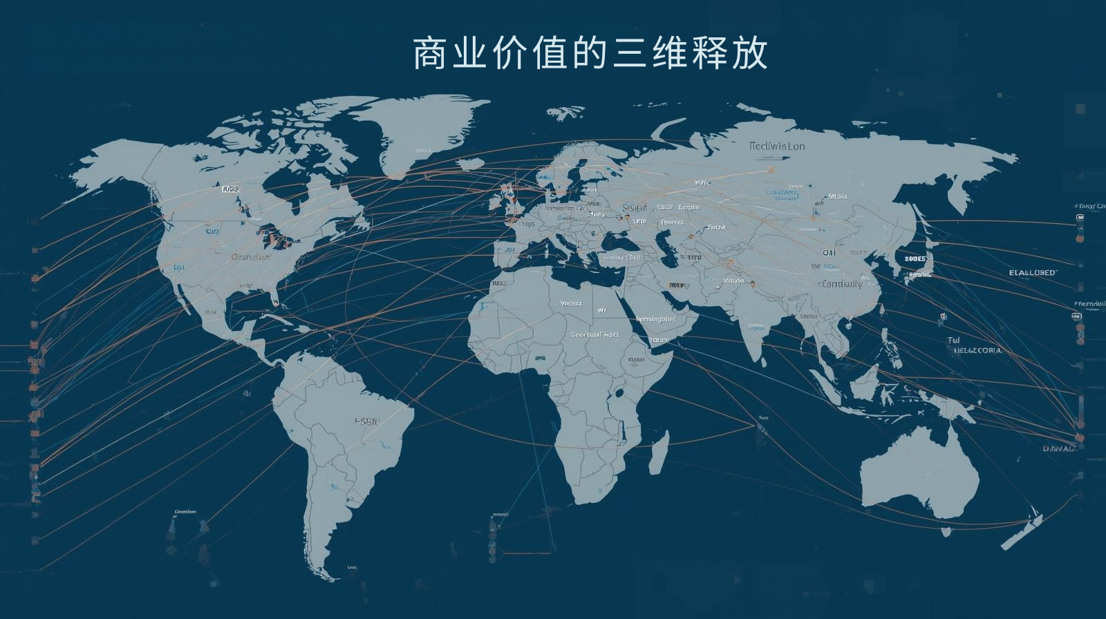 外贸获客软件商业价值的三维释放