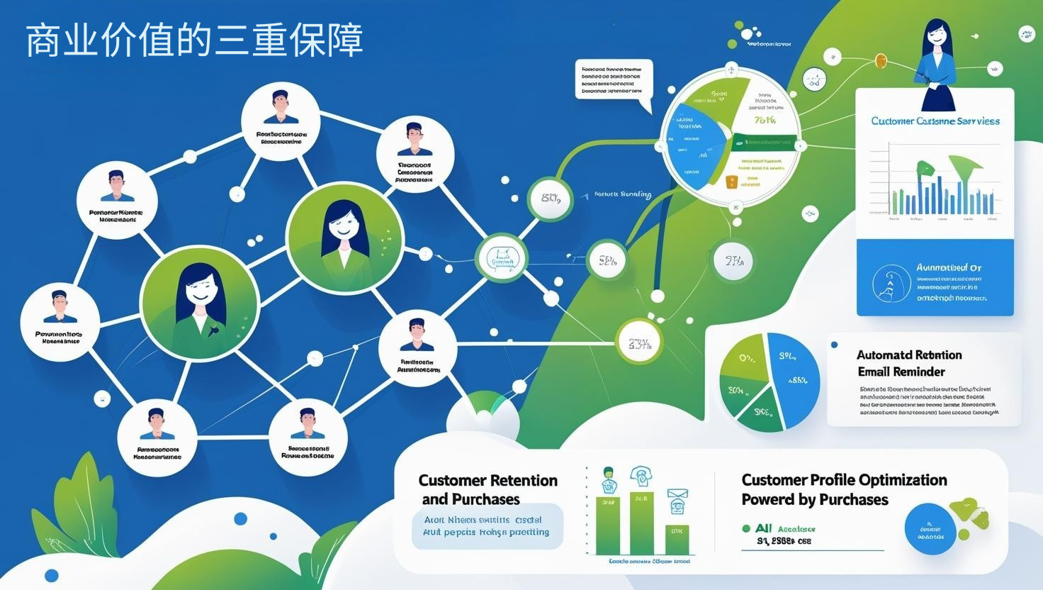 海关数据商业价值的三重保障