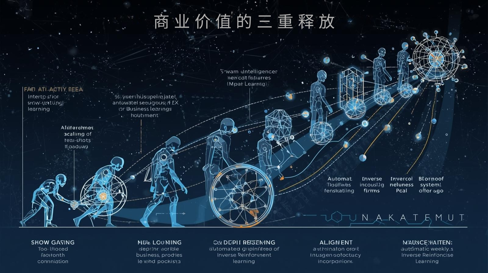 海关数据商业价值的三重释放