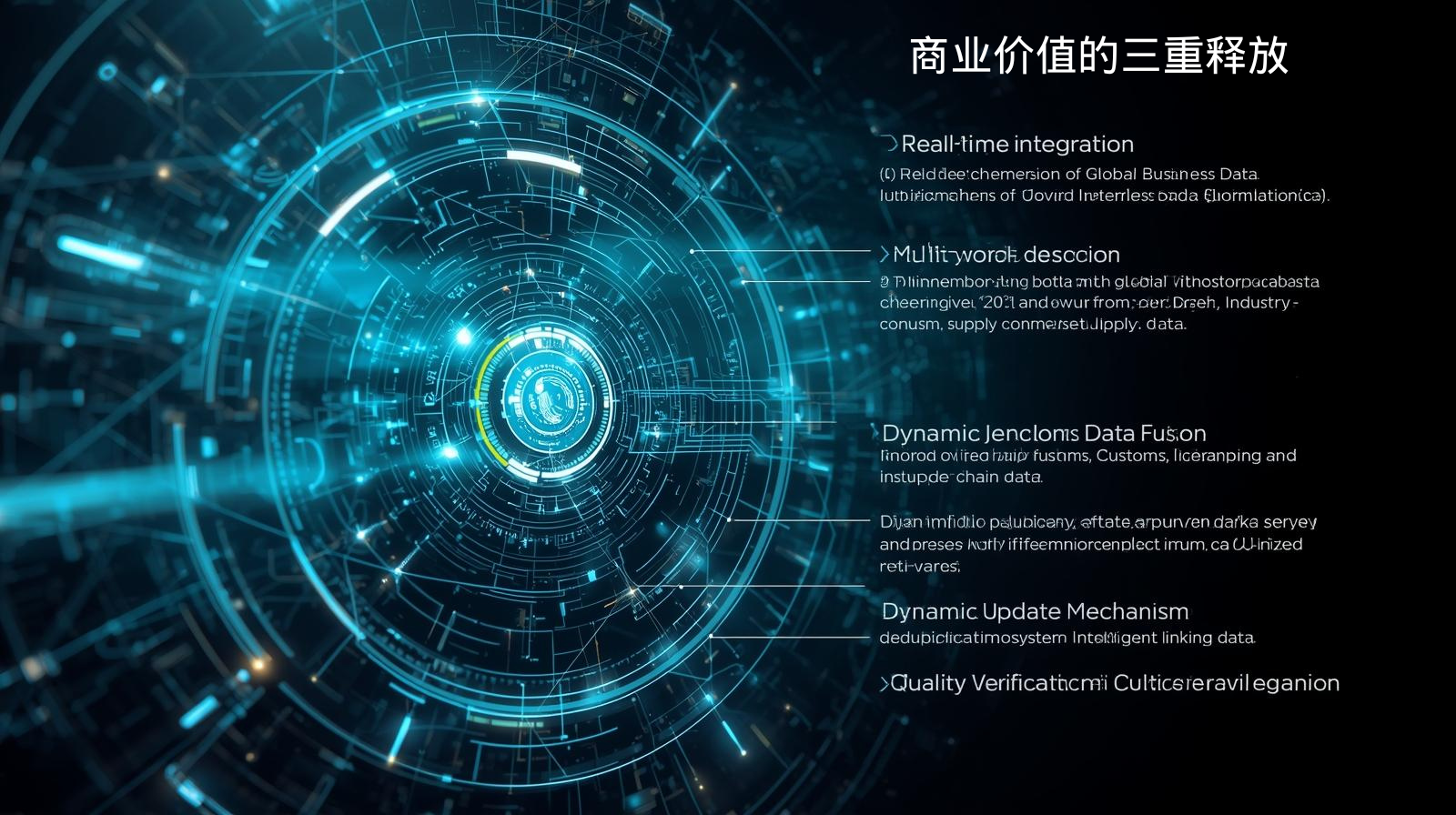 外贸获客软件商业价值的三重释放