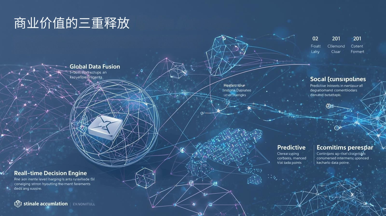 海关数据商业价值的三重释放