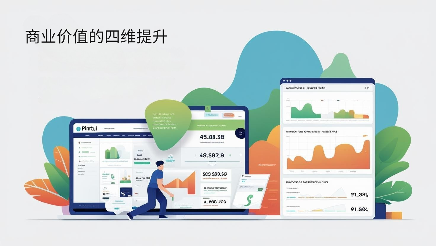 商业价值的四维提升