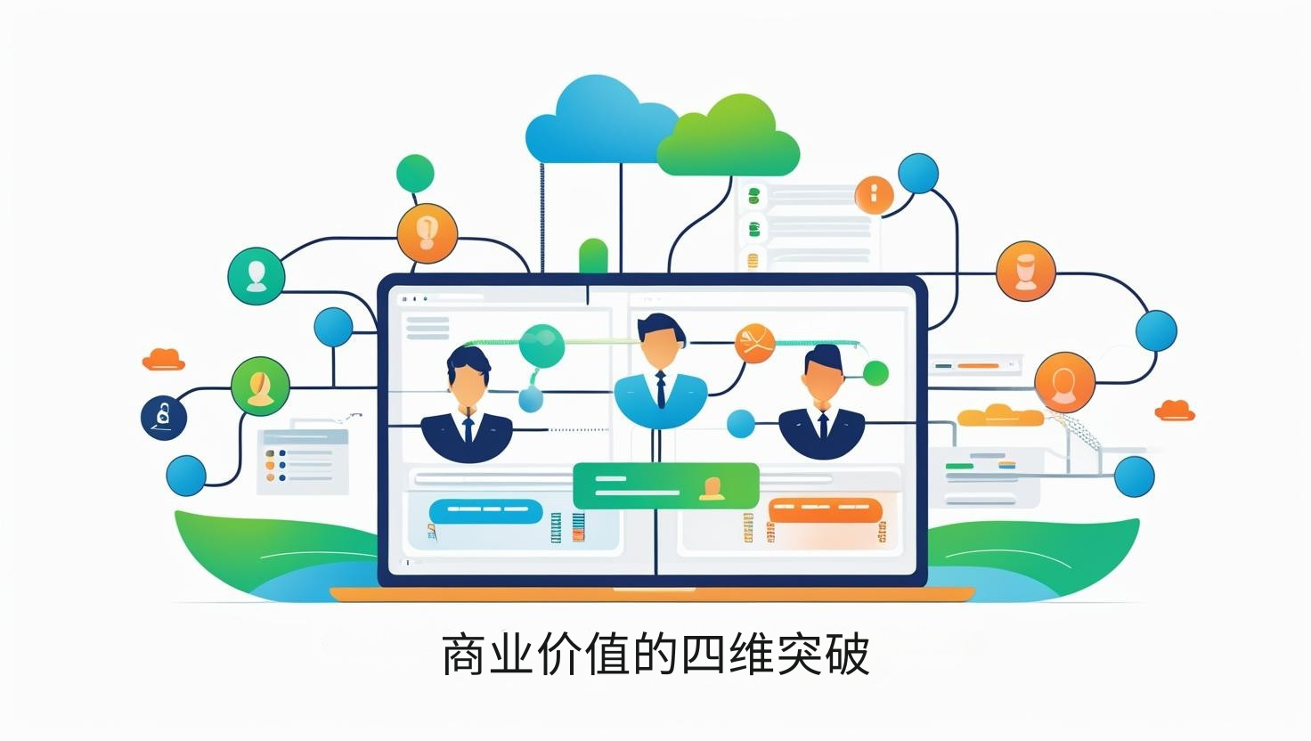 商业价值的四维突破