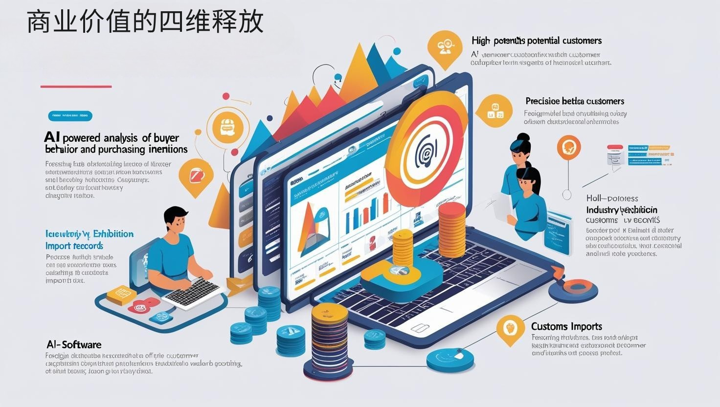 商业价值的四维释放