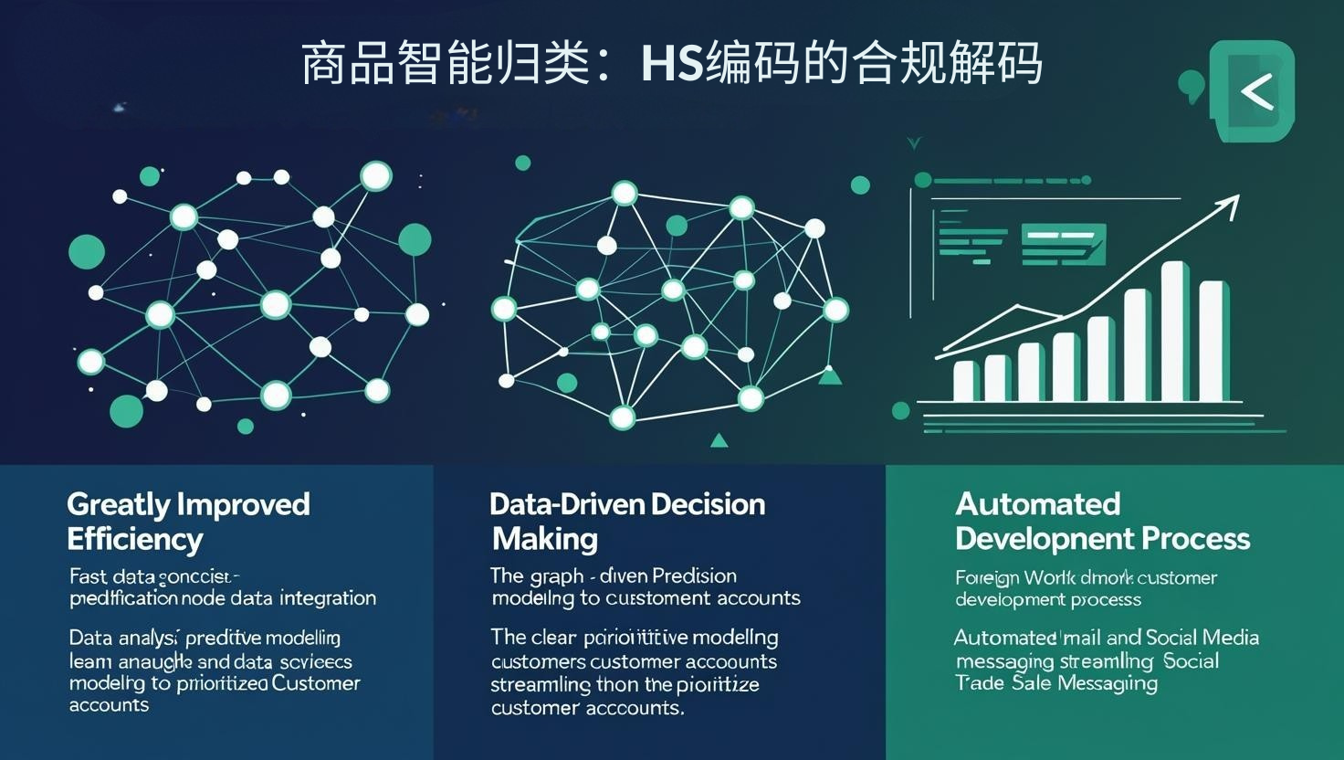商品智能归类：HS编码的合规解码