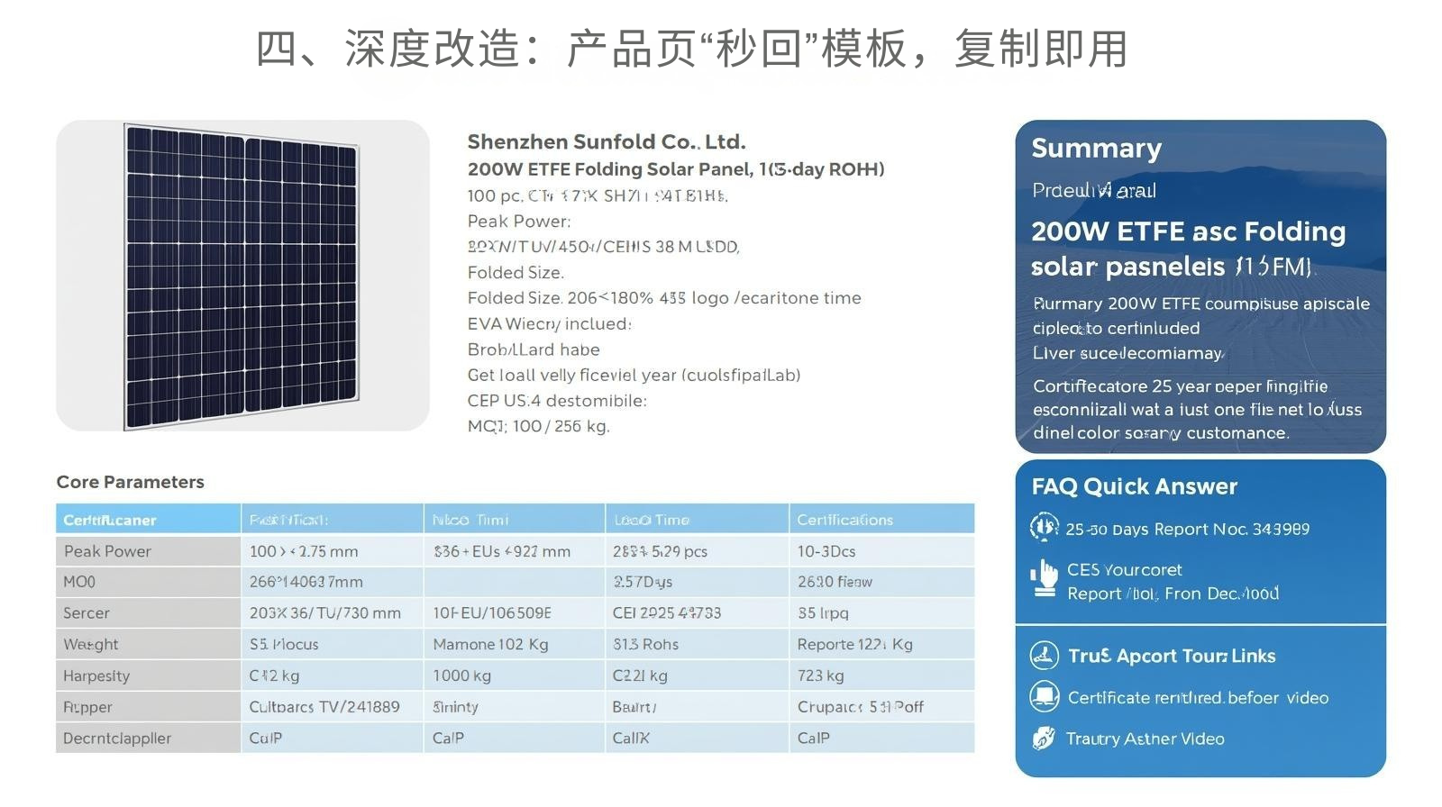 四、深度改造：产品页“秒回”模板，复制即用