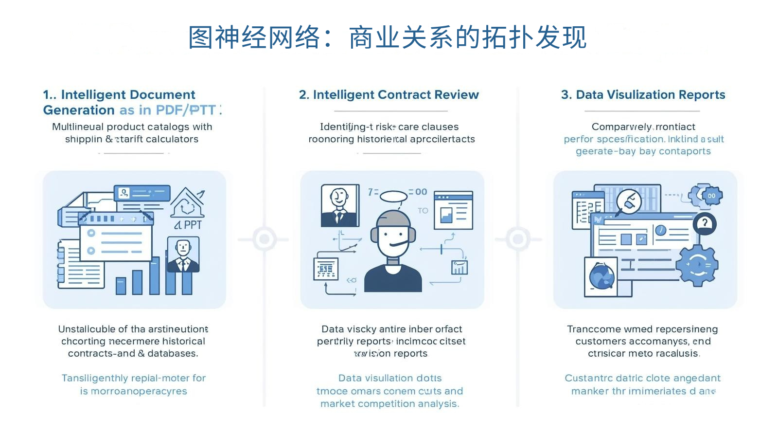 图神经网络：商业关系的拓扑发现