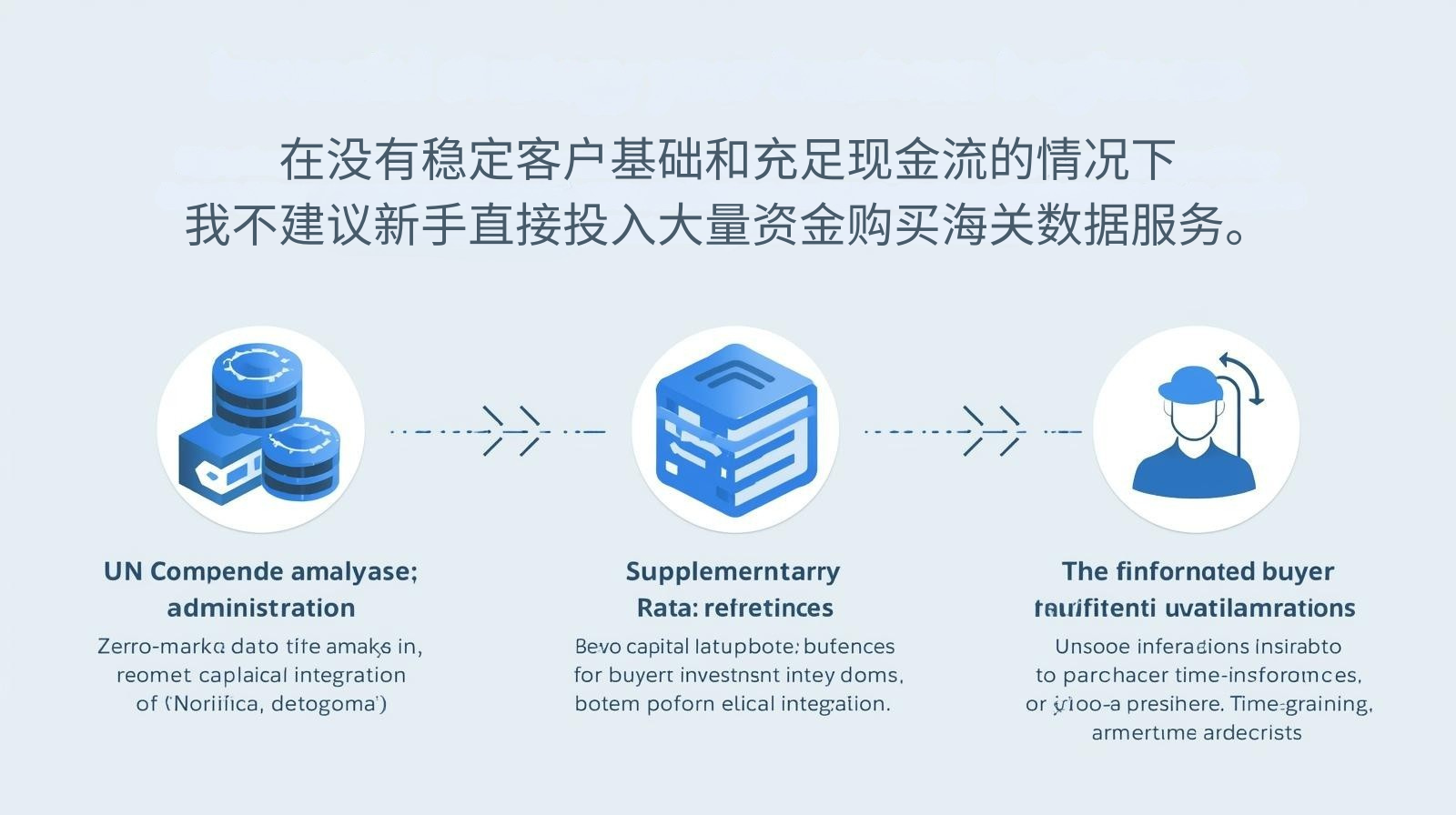 在没有稳定客户基础和充足现金流的情况下，我不建议新手直接投入大量资金购买海关数据服务。