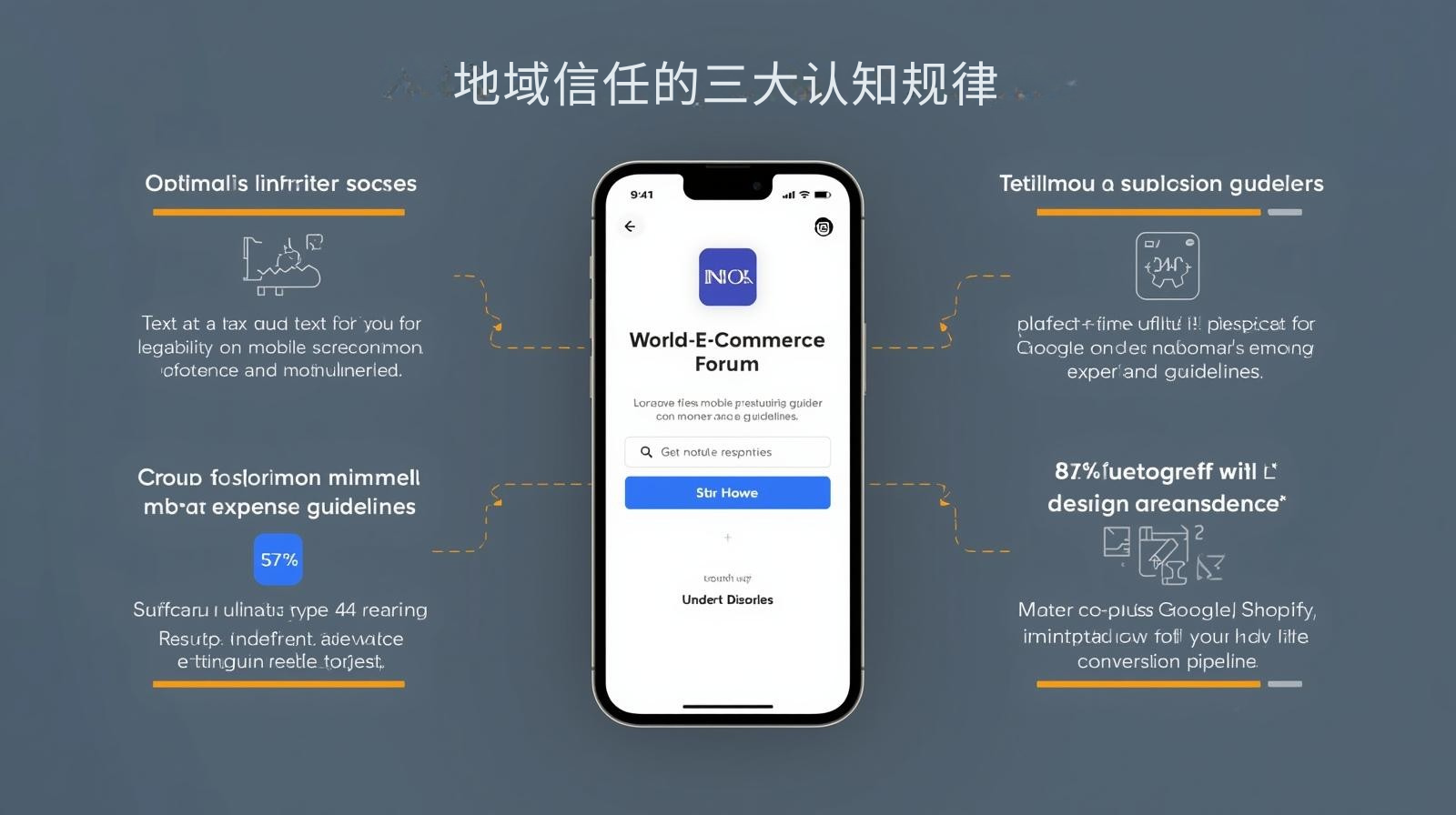 GEO优化地域信任的三大认知规律