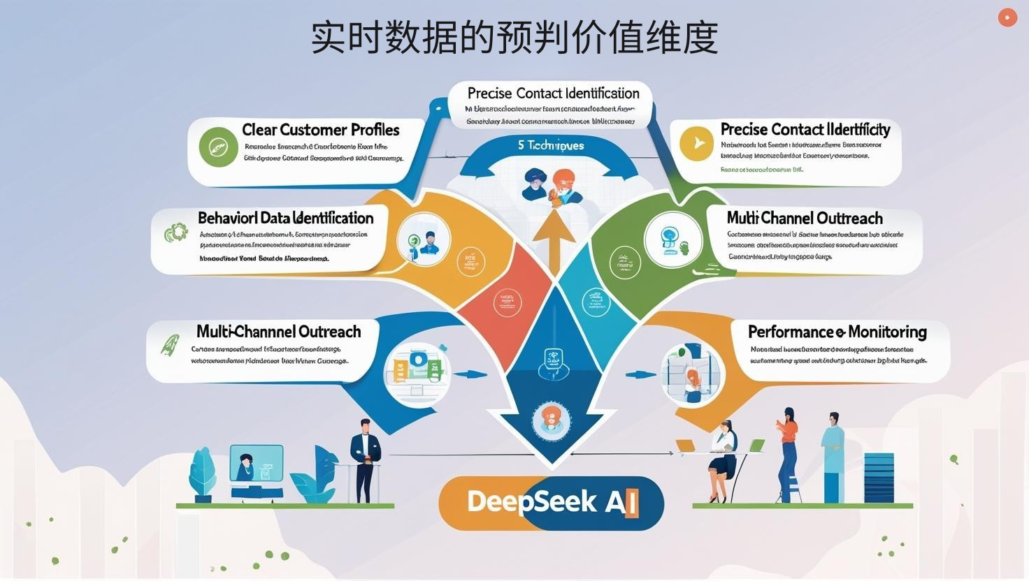 海关数据实时数据的预判价值维度