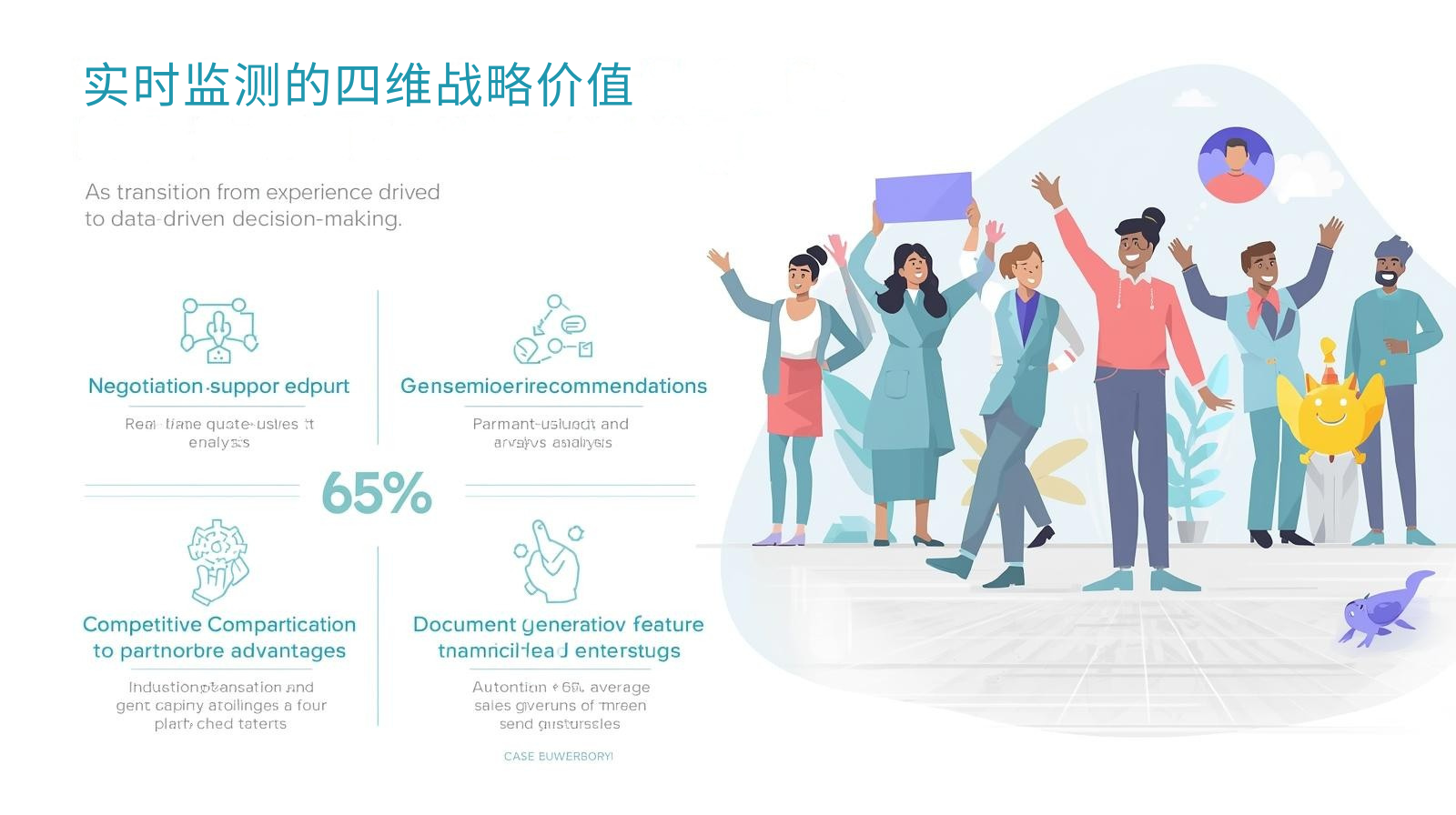 GEO优化实时监测的四维战略价值