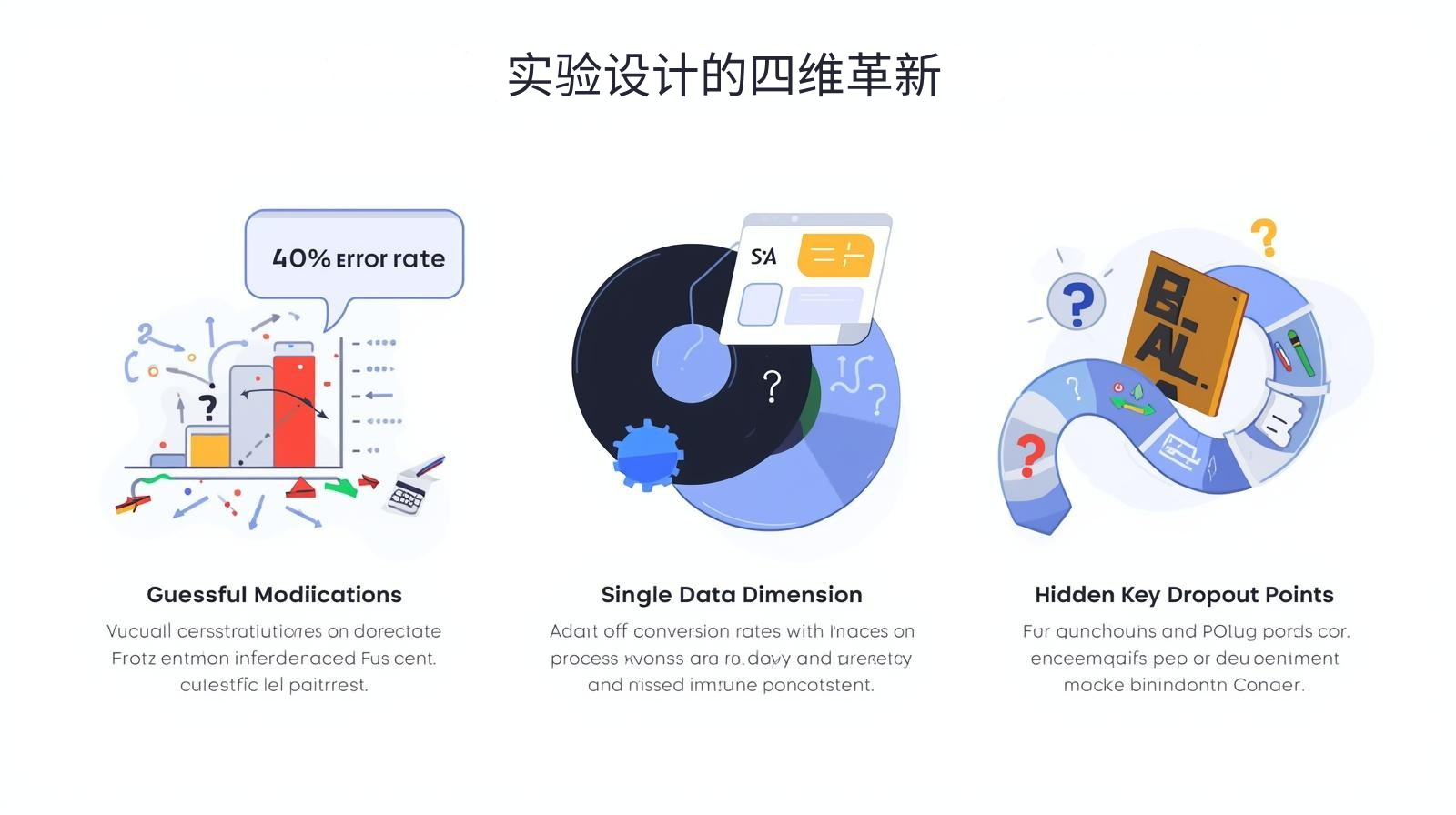 GEO优化实验设计的四维革新