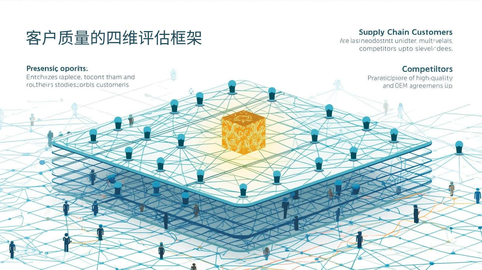 外贸获客软件客户质量的四维评估框架