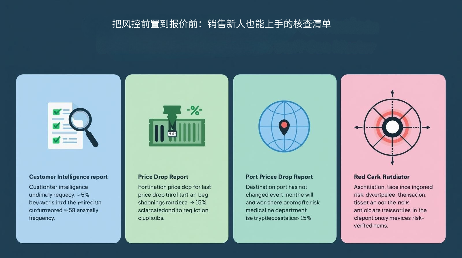 把风控前置到报价前：销售新人也能上手的核查清单