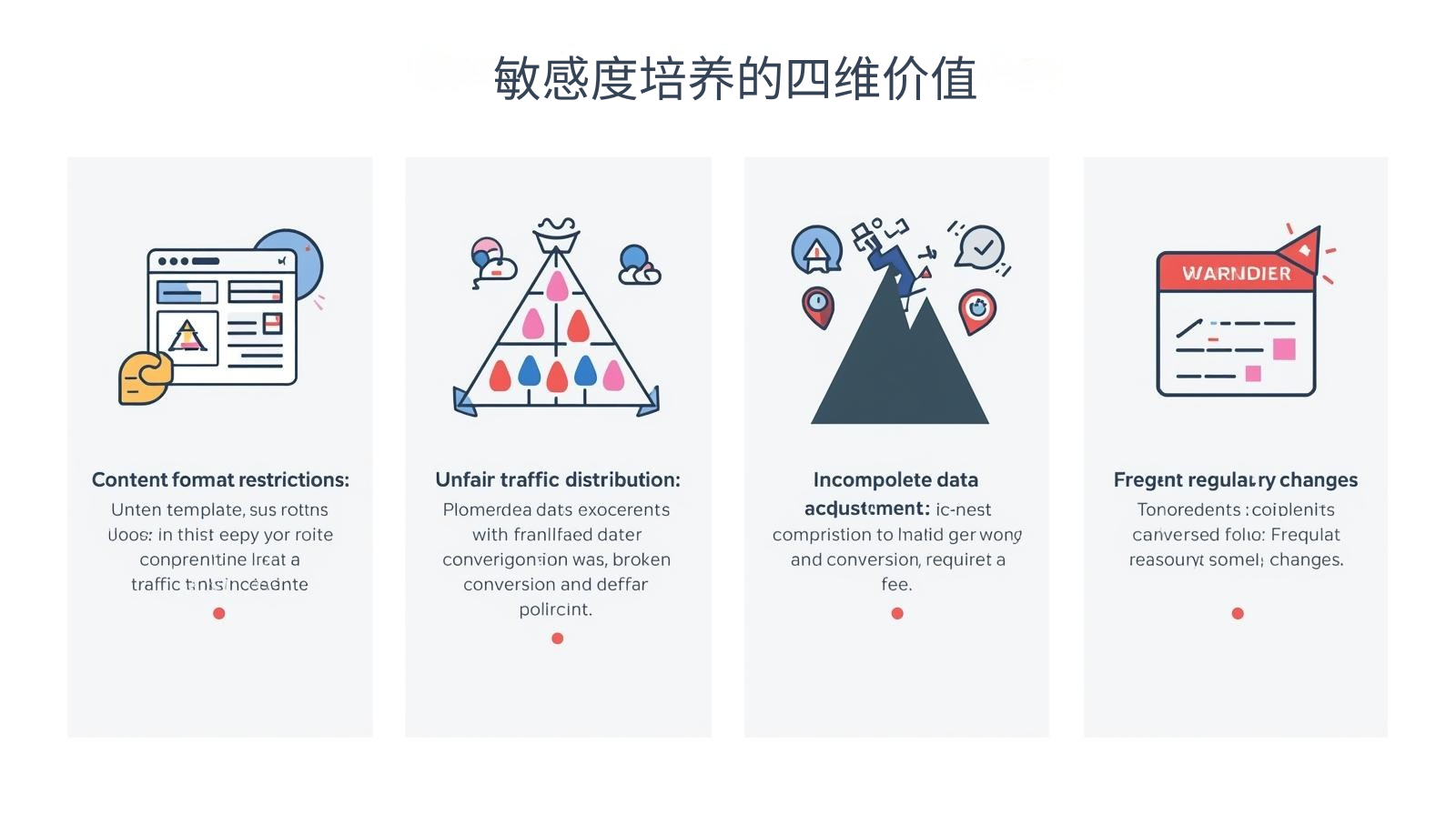 海关数据敏感度培养的四维价值