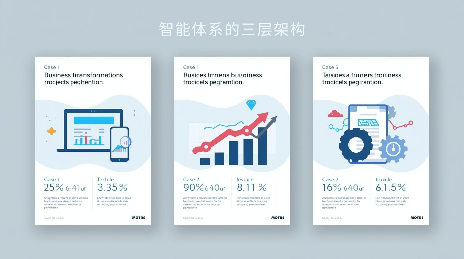 智能体系的三层架构