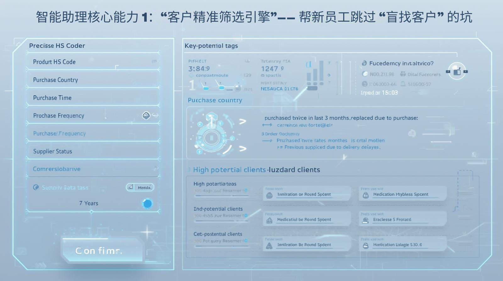 智能助理核心能力 1：“客户精准筛选引擎”—— 帮新员工跳过 “盲找客户” 的坑