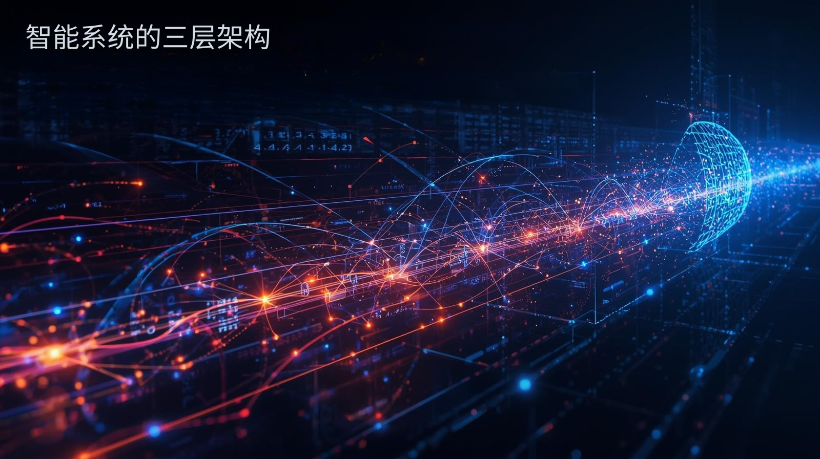 智能系统的三层架构