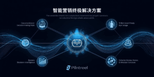 智能营销终极解决方案