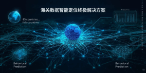 海关数据智能定位终极解决方案