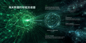 海关数据的绿能加速器