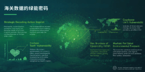 海关数据的绿能密码
