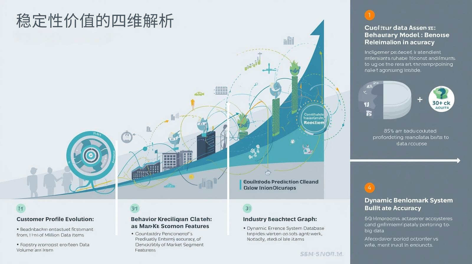 海关数据稳定性价值的四维解析