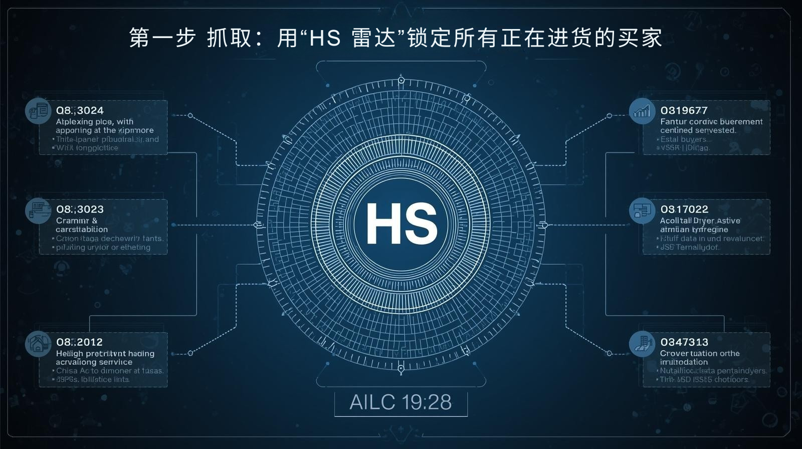 第一步 抓取：用“HS 雷达”锁定所有正在进货的买家