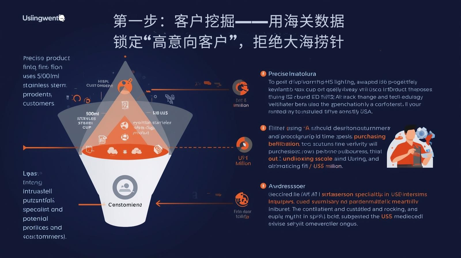 第一步：客户挖掘——用海关数据锁定“高意向客户”，拒绝大海捞针