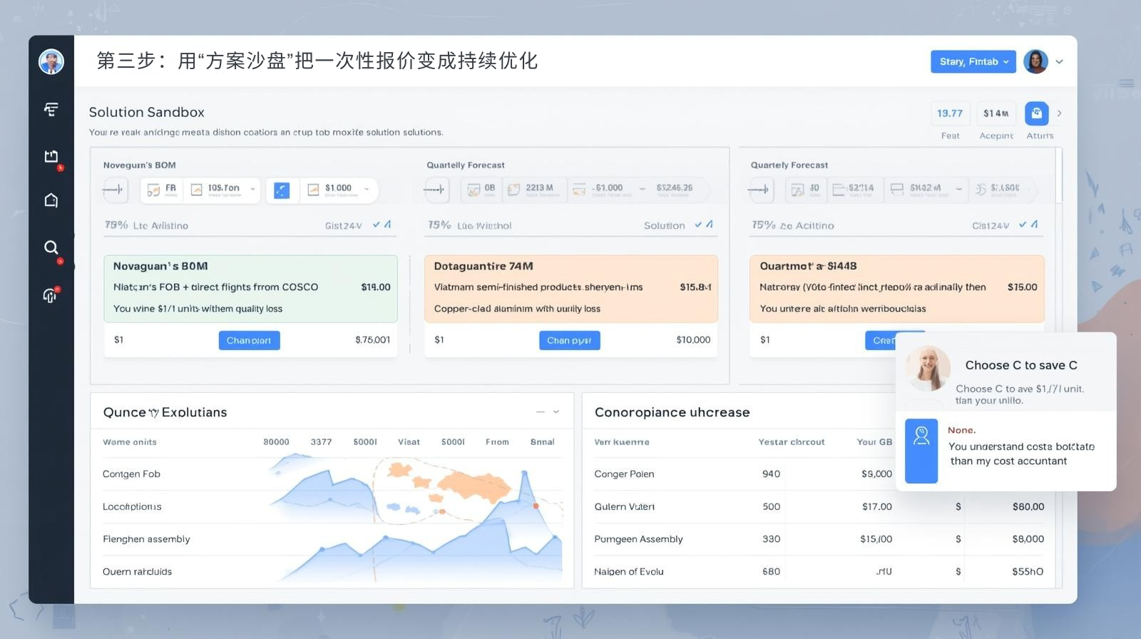
第三步：用“方案沙盘”把一次性报价变成持续优化