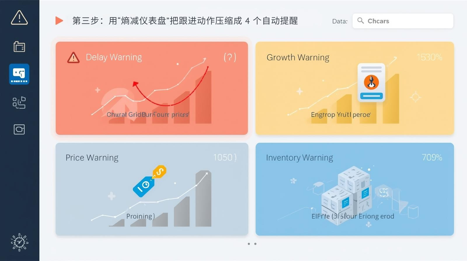 第三步：用“熵减仪表盘”把跟进动作压缩成 4 个自动提醒