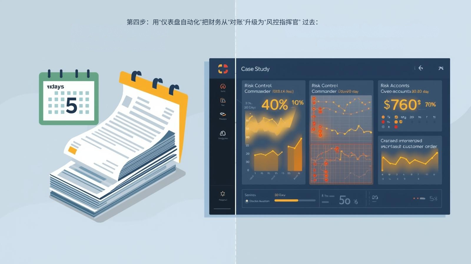 第四步：用“仪表盘自动化”把财务从“对账”升级为“风控指挥官” 过去：