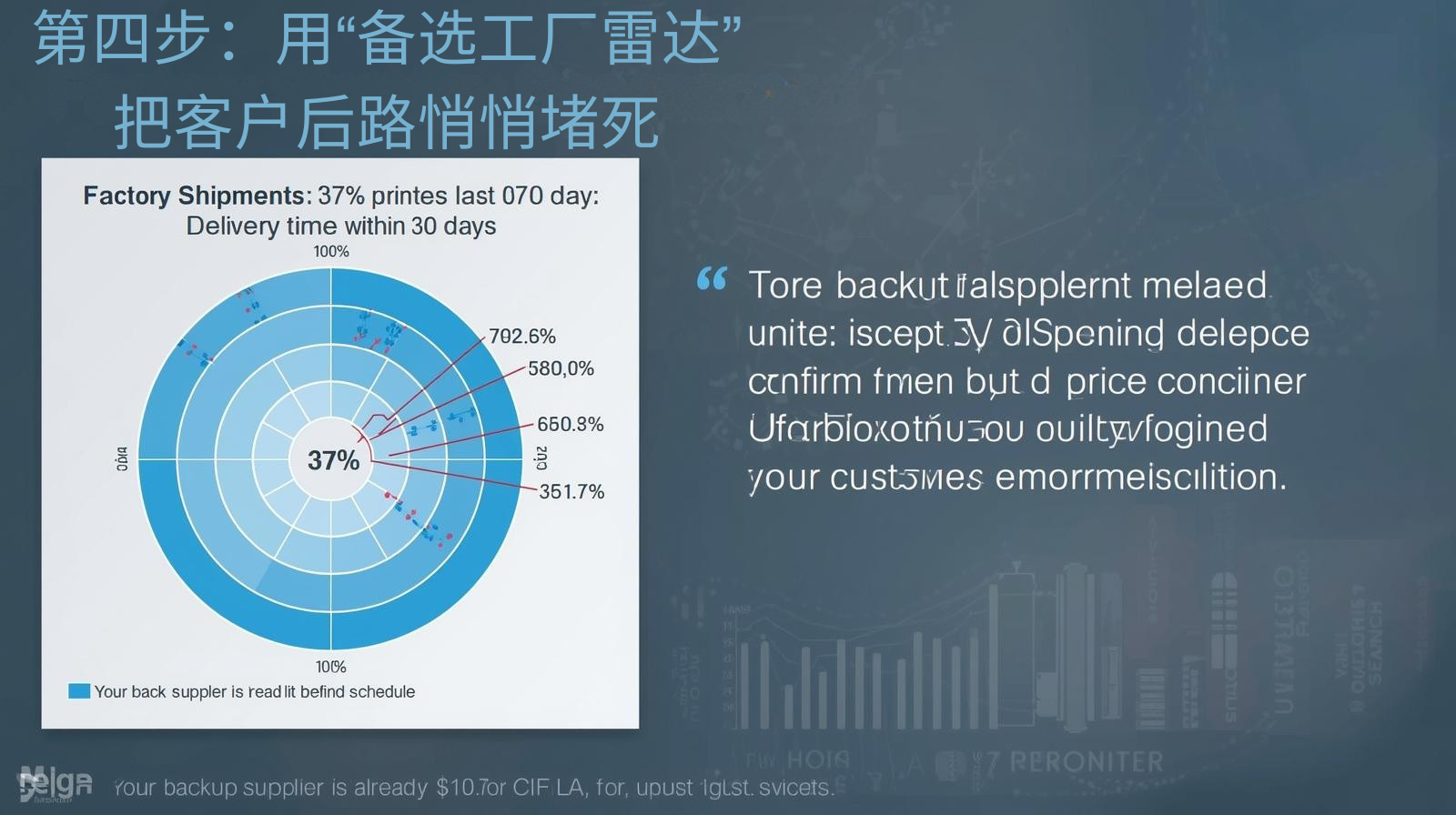第四步：用“备选工厂雷达”把客户后路悄悄堵死