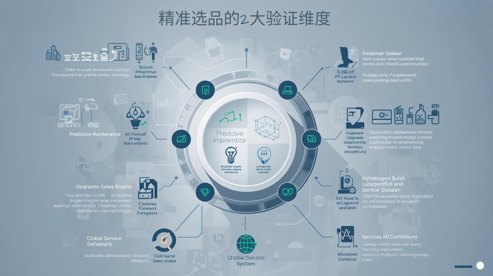 海关数据精准选品的2大验证维度