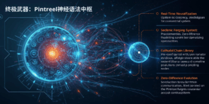 终极武器：Pintreel神经语法中枢