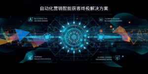 自动化营销智能获客终极解决方案