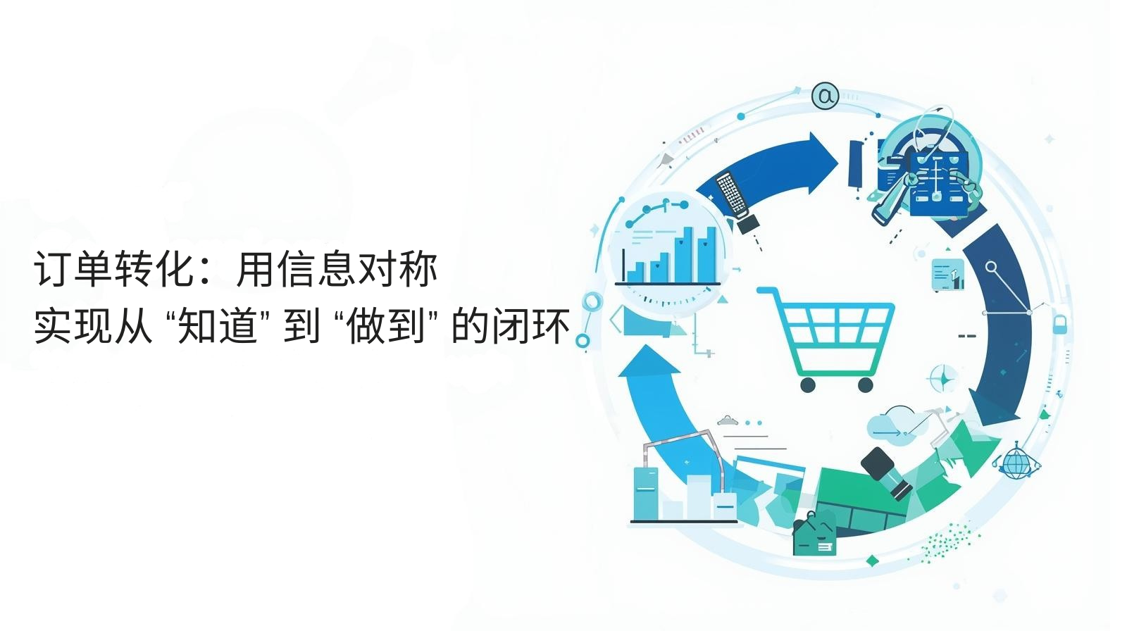 订单转化：用信息对称实现从 “知道” 到 “做到” 的闭环