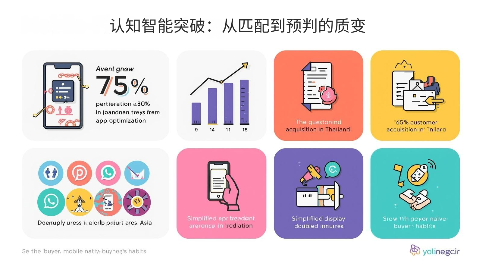 外贸获客软件认知智能突破：从匹配到预判的质变