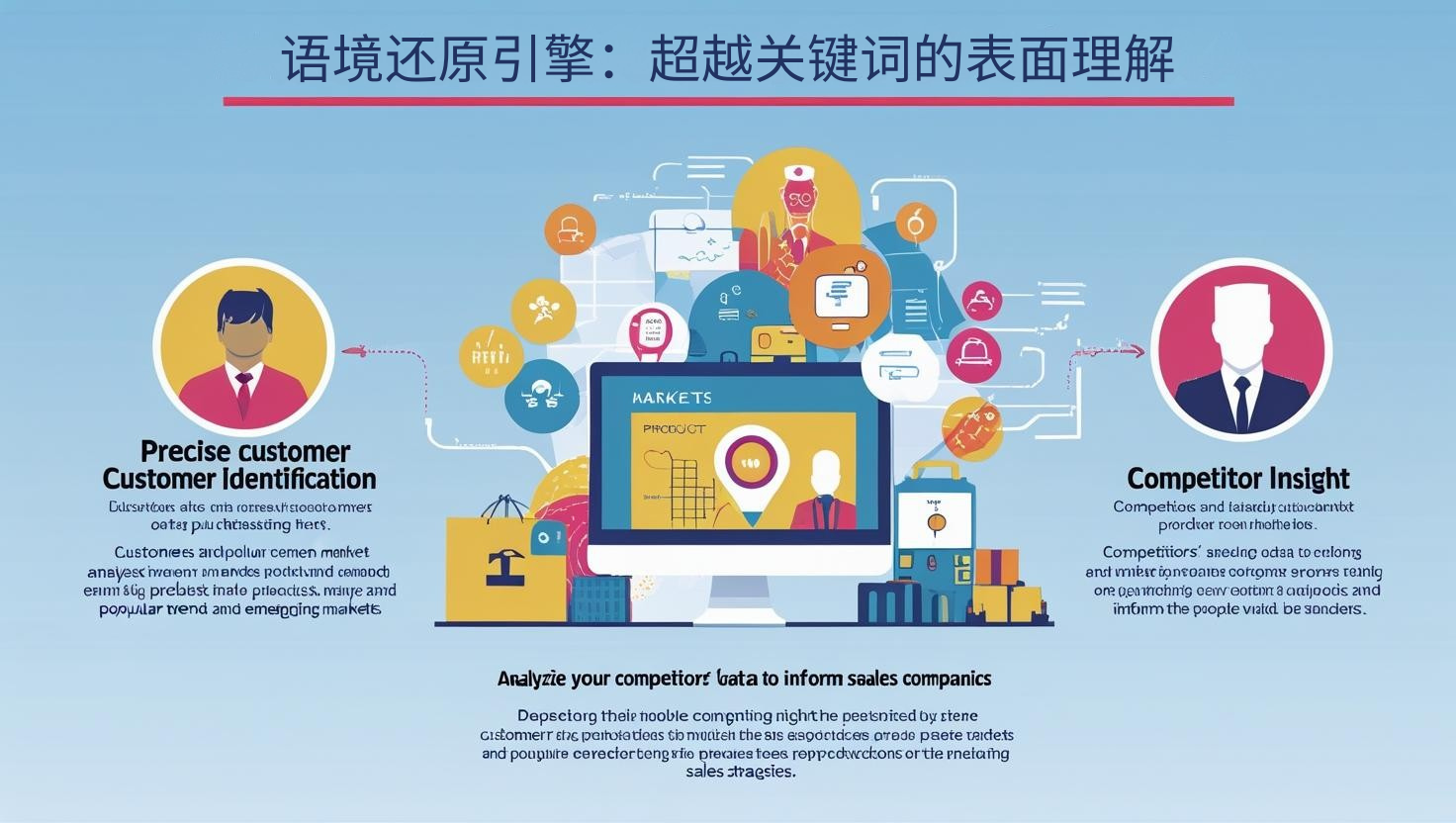 外贸获客软件语境还原引擎：超越关键词的表面理解
