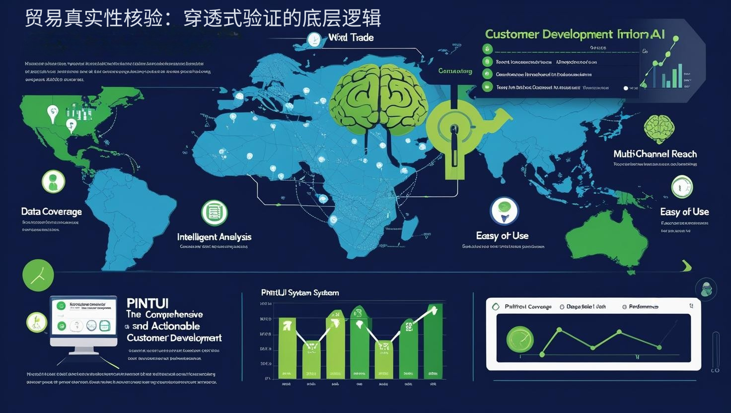 海关数据贸易真实性核验：穿透式验证的底层逻辑