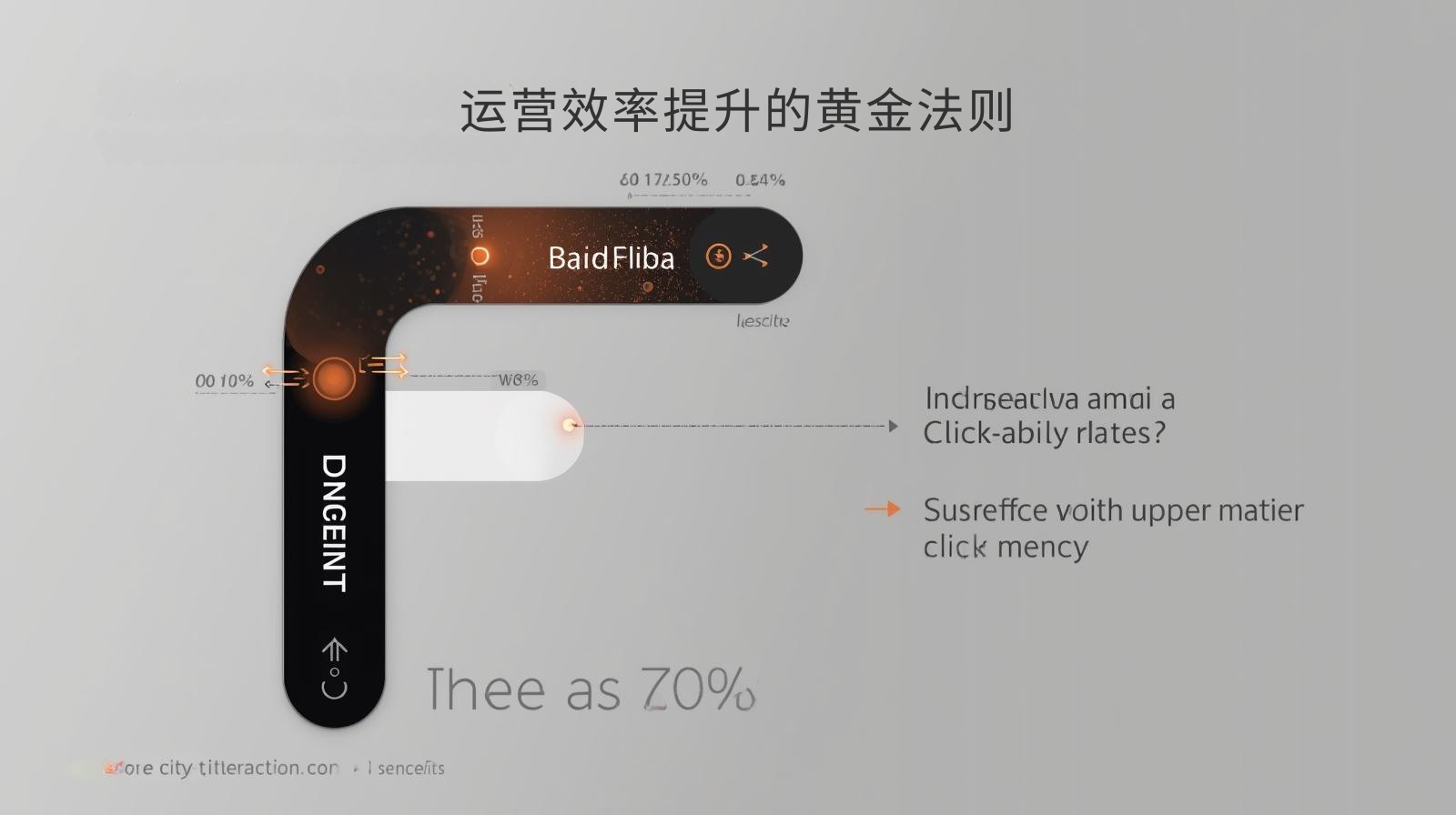 GEO优化运营效率提升的黄金法则