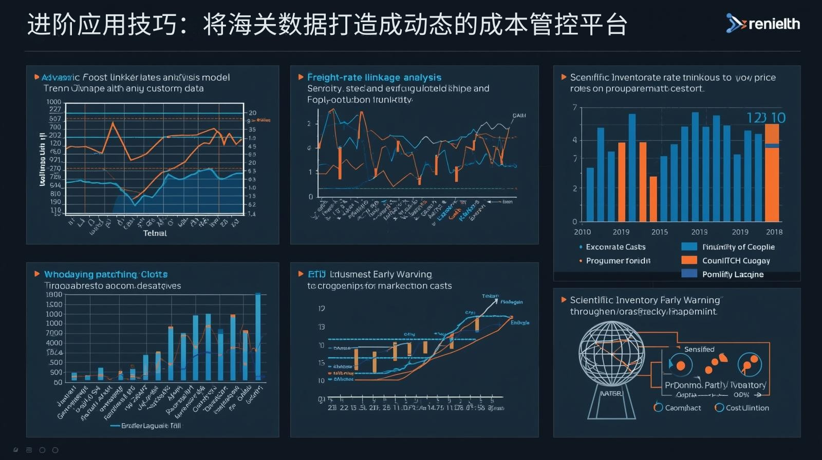 进阶应用技巧：将海关数据打造成动态的成本管控平台