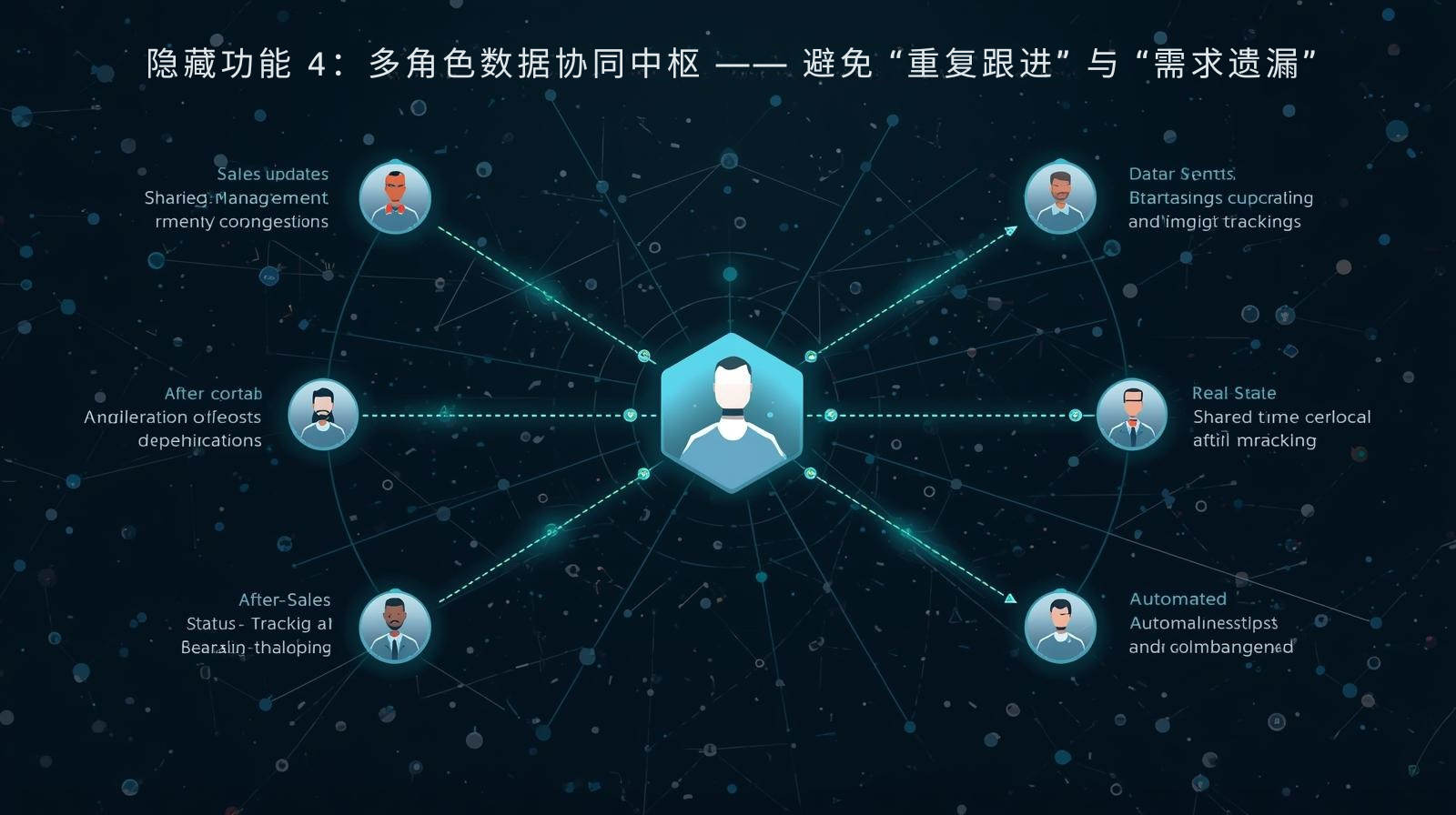 隐藏功能 4：多角色数据协同中枢 —— 避免 “重复跟进” 与 “需求遗漏”