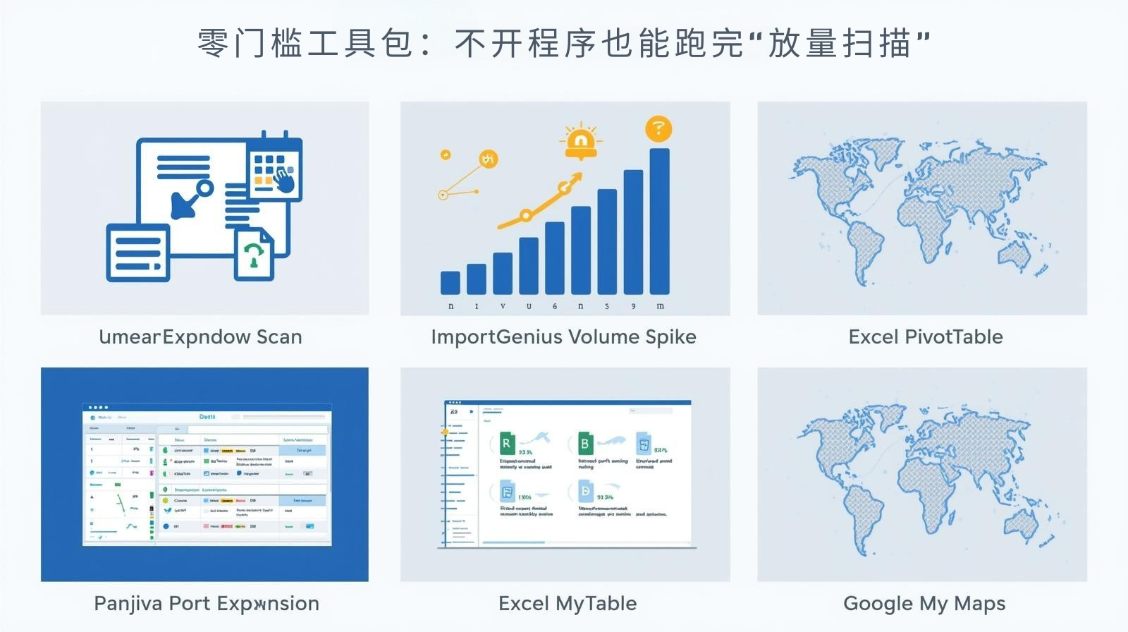 零门槛工具包：不开程序也能跑完“放量扫描”