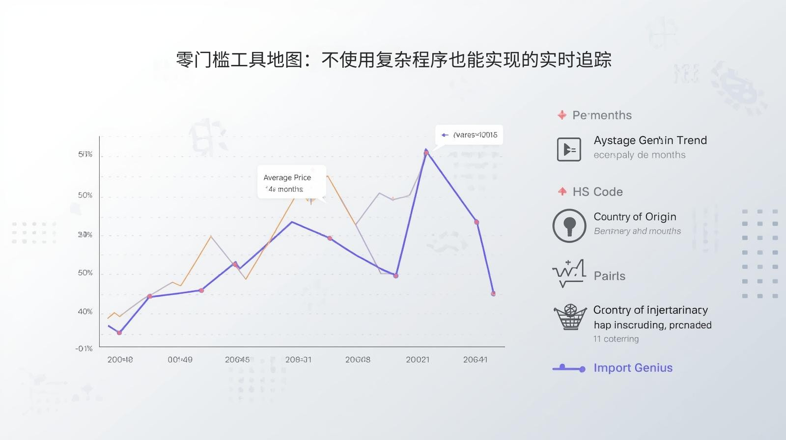 零门槛工具地图：不使用复杂程序也能实现的实时追踪