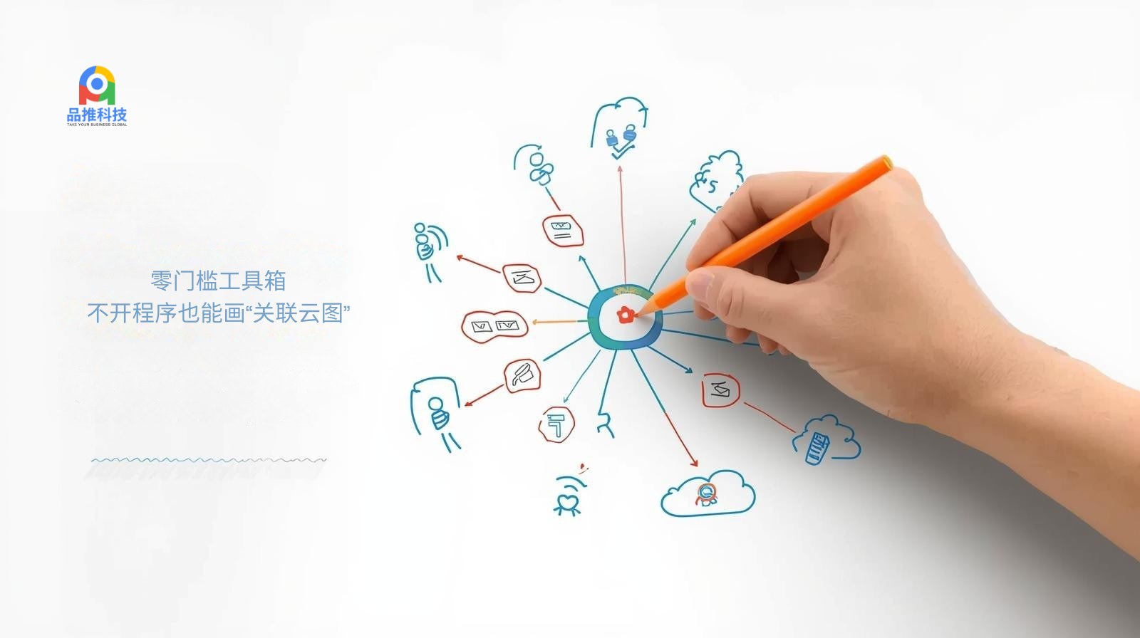 零门槛工具箱：不开程序也能画“关联云图”