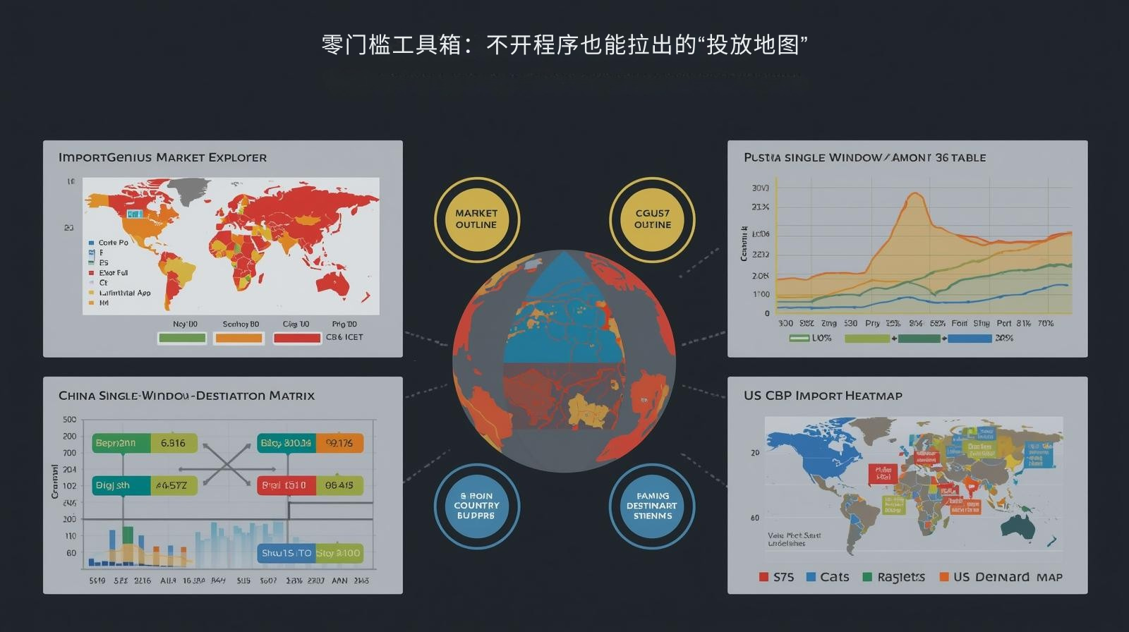 零门槛工具箱：不开程序也能拉出的“投放地图”