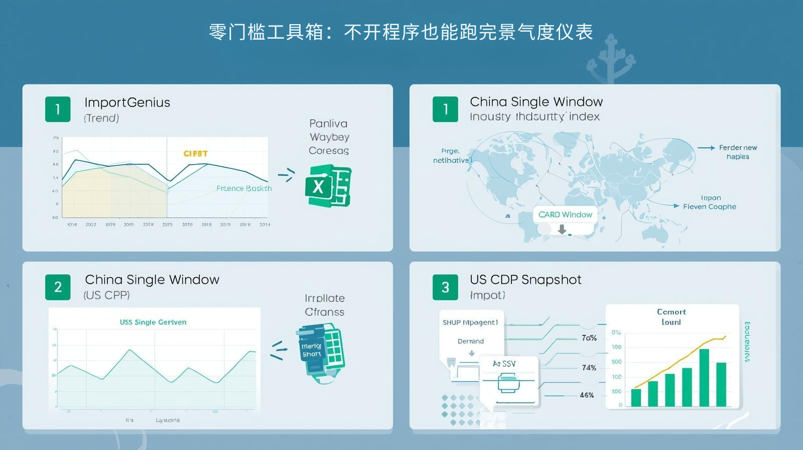 零门槛工具箱：不开程序也能跑完景气度仪表