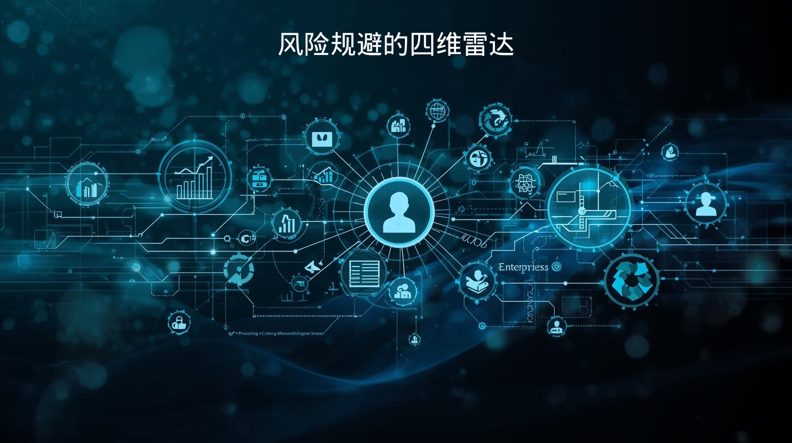 风险规避的四维雷达