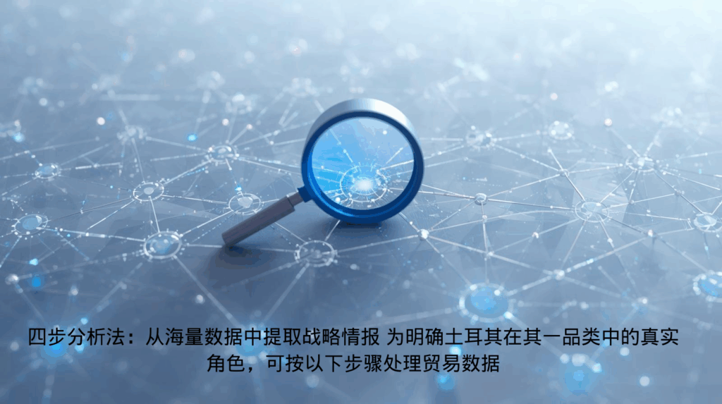 四步分析法：从海量数据中提取战略情报 为明确土耳其在其一品类中的真实角色，可按以下步骤处理贸易数据
